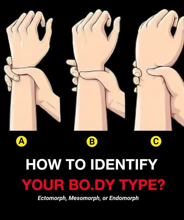 Unleash Your True Fitness Potential: Decode Your Body Type
